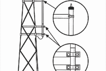 Kit para Montaje Lateral en Torre, Antenas UHF Serie HD Hustler
